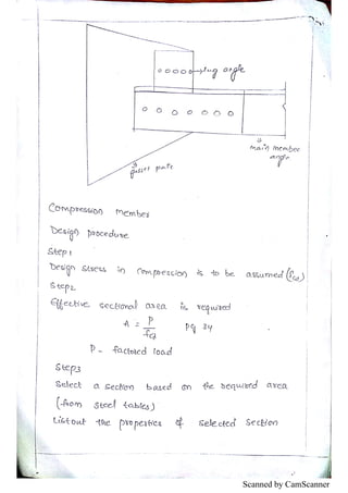 Scanned by CamScanner
 