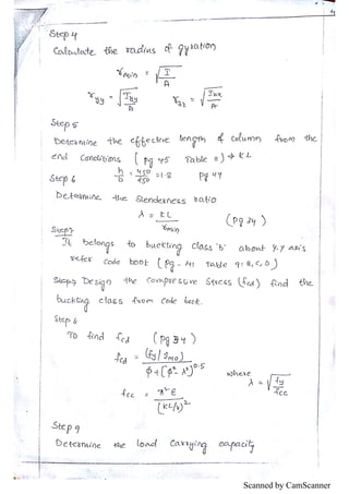 Scanned by CamScanner
 