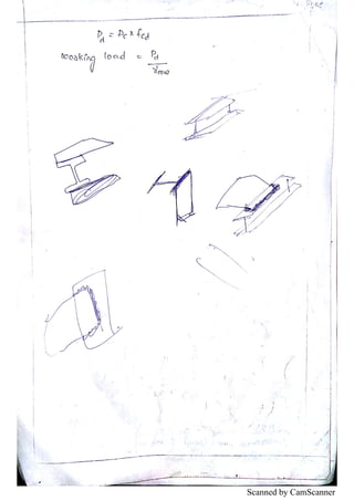 Scanned by CamScanner
 