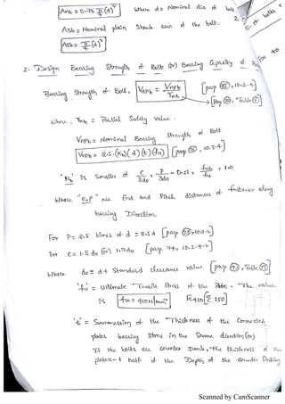 Scanned by CamScanner
 