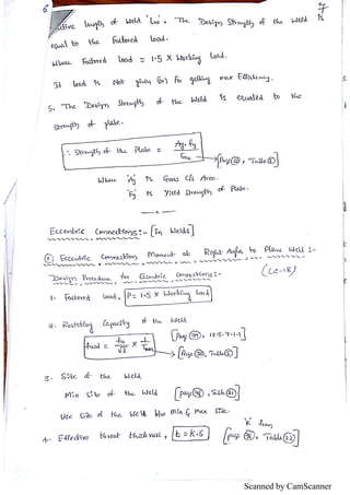 Scanned by CamScanner
 