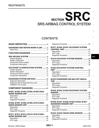 RESTRAINTS

SECTION

SRC

SRS AIRBAG CONTROL SYSTEM

A

B

C

D

E

CONTENTS
BASIC INSPECTION ................................... 5
.

Diagnosis Procedure ..............................................25
.

DIAGNOSIS AND REPAIR WORK FLOW ........ 5
.

B1017, B1020, B1021 OCCUPANT SYSTEM
CONTROL UNIT ................................................ 27

Work Flow ................................................................ 5
.

FUNCTION DIAGNOSIS .............................. 8
.
SRS AIR BAG SYSTEM ..................................... 8
.

Description ..............................................................27
.
DTC Logic ...............................................................27
.
Diagnosis Procedure ..............................................27
.

F

G

SRC

System Diagram ....................................................... 8
.
System Description .................................................. 8
.
Component Parts Location ..................................... 10
.
Component Description .......................................... 11
.

B1018 OCCUPANT SYSTEM SENSOR ........... 29
Description ..............................................................29
.
DTC Logic ...............................................................29
.
Diagnosis Procedure ..............................................29
.

I

OCCUPANT CLASSIFICATION SYSTEM ........12
.

B1022 OCCUPANT SYSTEM CONTROL
UNIT .................................................................. 31

J

Description ..............................................................31
.
DTC Logic ...............................................................31
.
Diagnosis Procedure ..............................................31
.

K

System Diagram ..................................................... 12
.
System Description ................................................ 12
.
Component Parts Location ..................................... 13
.
Component Description .......................................... 13
.

DIAGNOSIS SYSTEM (AIR BAG) ....................14
.
Diagnosis Description ............................................ 14
.
Diagnosis with Air Bag Warning Lamp ................... 14
.
CONSULT-III Function ........................................... 19
.

COMPONENT DIAGNOSIS ........................ 21
.
B1001, B1002, B1003, B1004, B1005 DIAGNOSIS SENSOR UNIT ......................................21
.
Description ............................................................. 21
.
DTC Logic .............................................................. 21
.
Diagnosis Procedure .............................................. 21
.

B1006, B1007, B1008, B1009, B1010 DIAGNOSIS SENSOR UNIT ......................................23
.
Description ............................................................. 23
.
DTC Logic .............................................................. 23
.
Diagnosis Procedure .............................................. 23
.

B1011, B1012, B1013, B1014, B1015 DIAGNOSIS SENSOR UNIT ......................................25
.
Description ............................................................. 25
.
DTC Logic .............................................................. 25
.

Revision: 2008 October

B1023 PASSENGER AIR BAG OFF INDICATOR ................................................................... 33
Description ..............................................................33
.
DTC Logic ...............................................................33
.
Diagnosis Procedure ..............................................33
.

L

M

B1025, B1032, B1048 OCCUPANT SYSTEM
SENSOR ............................................................ 35
Description ..............................................................35
.
DTC Logic ...............................................................35
.
Diagnosis Procedure ..............................................35
.

N

B1026, B1027, B1028, B1029, B1030, B1031
DIAGNOSIS SENSOR UNIT ............................. 37

O

Description ..............................................................37
.
DTC Logic ...............................................................37
.
Diagnosis Procedure ..............................................37
.

B1033, B1034 CRASH ZONE SENSOR ........... 39
Description ..............................................................39
.
DTC Logic ...............................................................39
.
Diagnosis Procedure ..............................................39
.

SRC-1

2009 370Z

P

 