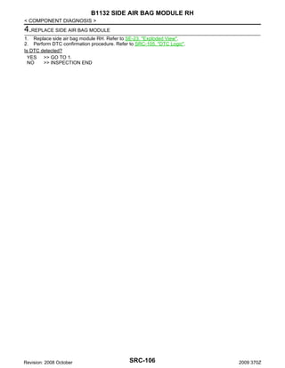 B1132 SIDE AIR BAG MODULE RH
< COMPONENT DIAGNOSIS >

4.REPLACE SIDE AIR BAG MODULE
1. Replace side air bag module RH. Refer to SE-23, "Exploded View".
2. Perform DTC confirmation procedure. Refer to SRC-105, "DTC Logic".
Is DTC detected?
YES >> GO TO 1.
NO
>> INSPECTION END

Revision: 2008 October

SRC-106

2009 370Z

 