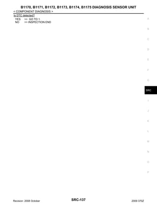 B1170, B1171, B1172, B1173, B1174, B1175 DIAGNOSIS SENSOR UNIT
< COMPONENT DIAGNOSIS >
Is DTC detected?
YES >> GO TO 1.
NO
>> INSPECTION END

A

B

C

D

E

F

G

SRC

I

J

K

L

M

N

O

P

Revision: 2008 October

SRC-137

2009 370Z

 