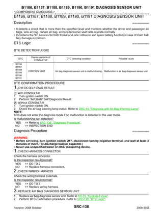 B1186, B1187, B1188, B1189, B1190, B1191 DIAGNOSIS SENSOR UNIT
< COMPONENT DIAGNOSIS >

B1186, B1187, B1188, B1189, B1190, B1191 DIAGNOSIS SENSOR UNIT
Description

INFOID:0000000004534062

• It detects a shock that is more than the specified level and monitors whether the driver and passenger air
bags, side air bag, curtain air bag, and pre-tensioner seat belts operate normally.
• It contains the “G” sensors for both frontal and side collisions and spare battery function in case of main battery damage in collision.

DTC Logic

INFOID:0000000004496603

DTC DETECTION LOGIC
DTC
B1186
B1187
B1188
B1189
B1190
B1191

Display contents of
CONSULT-III

CONTROL UNIT

DTC detecting condition

Possible cause

Air bag diagnosis sensor unit is malfunctioning

Malfunction in air bag diagnosis sensor unit

DTC CONFIRMATION PROCEDURE

1.CHECK SELF-DIAG RESULT
With CONSULT-III
Turn ignition switch ON.
Perform “AIR BAG” Self Diagnostic Result.
Without CONSULT-III
1. Turn ignition switch ON.
2. Check the air bag warning lamp status. Refer to SRC-14, "Diagnosis with Air Bag Warning Lamp".
NOTE:
SRS does not enter the diagnosis mode if no malfunction is detected in the user mode.
Is malfunctioning part detected?
YES >> Refer to SRC-138, "Diagnosis Procedure".
NO
>> INSPECTION END
1.
2.

Diagnosis Procedure

INFOID:0000000004496604

WARNING:
• Before servicing, turn ignition switch OFF, disconnect battery negative terminal, and wait at least 3
minutes or more. (To discharge backup capacitor.)
• Never use unspecified tester or other measuring device.

1.CHECK HARNESS CONNECTOR
Check the harness connector.
Is the inspection result normal?
YES >> GO TO 2.
NO
>> Replace harness connectors.

2.CHECK WIRING HARNESS
Check the wiring harness externals.
Is the inspection result normal?
YES >> GO TO 3.
NO
>> Replace wiring harness.

3.REPLACE AIR BAG DIAGNOSIS SENSOR UNIT
1.
2.

Replace air bag diagnosis sensor unit. Refer to SR-19, "Exploded View".
Perform DTC confirmation procedure. Refer to SRC-138, "DTC Logic".

Revision: 2008 October

SRC-138

2009 370Z

 
