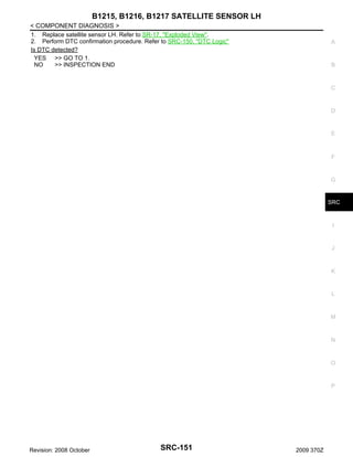 B1215, B1216, B1217 SATELLITE SENSOR LH
< COMPONENT DIAGNOSIS >
1. Replace satellite sensor LH. Refer to SR-17, "Exploded View".
2. Perform DTC confirmation procedure. Refer to SRC-150, "DTC Logic"
Is DTC detected?
YES >> GO TO 1.
NO
>> INSPECTION END

A

B

C

D

E

F

G

SRC

I

J

K

L

M

N

O

P

Revision: 2008 October

SRC-151

2009 370Z

 
