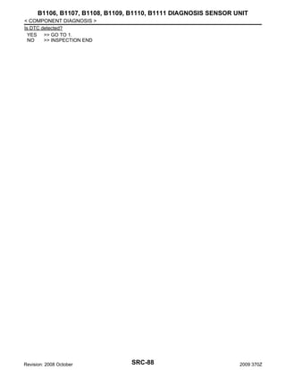 B1106, B1107, B1108, B1109, B1110, B1111 DIAGNOSIS SENSOR UNIT
< COMPONENT DIAGNOSIS >
Is DTC detected?
YES >> GO TO 1.
NO
>> INSPECTION END

Revision: 2008 October

SRC-88

2009 370Z

 
