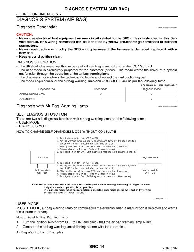 Nissan Qashqai 2009 Wiring Harness
