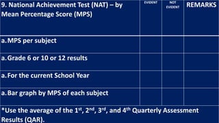 Nat Score Card.pdf SRC-DATA.pptx