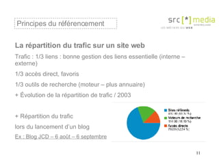 La répartition du trafic sur un site web Trafic : 1/3 liens : bonne gestion des liens essentielle (interne – externe) 1/3 ...