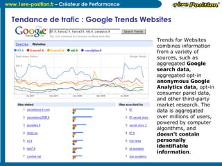 Tendance de trafic : Google Trends Websites Trends for Websites combines information from a variety of sources, such as ag...