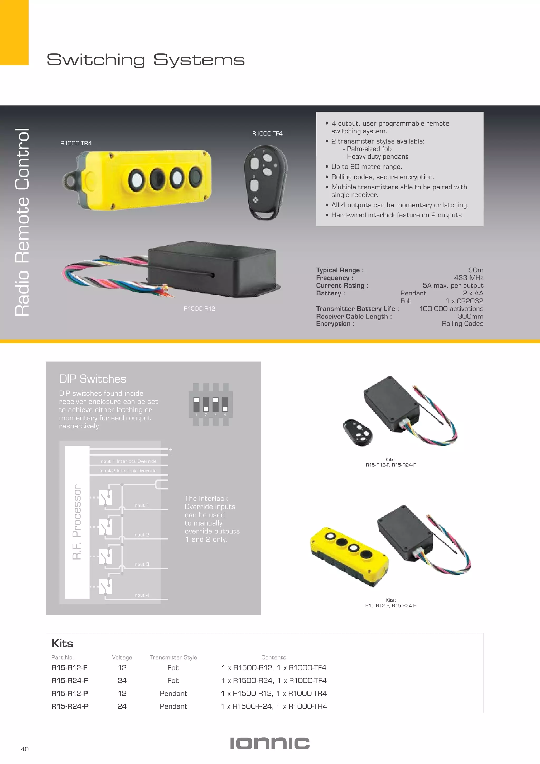 40
Switching Systems
DIP Switches
Typical Range : 90m
Frequency : 433 MHz
Current Rating : 5A max. per output
Battery : Pendant 2 x AA
Fob 1 x CR2032
Transmitter Battery Life : 100,000 activations
Receiver Cable Length : 300mm
Encryption : Rolling Codes
•	4 output, user programmable remote
switching system.
•	2 transmitter styles available:
	 - Palm-sized fob
	 - Heavy duty pendant
•	Up to 90 metre range.
•	Rolling codes, secure encryption.
•	Multiple transmitters able to be paired with
single receiver.
•	All 4 outputs can be momentary or latching.
•	Hard-wired interlock feature on 2 outputs.
Kits
Part No. Voltage Transmitter Style Contents
R15-R12-F 12 Fob 1 x R1500-R12, 1 x R1000-TF4
R15-R24-F 24 Fob 1 x R1500-R24, 1 x R1000-TF4
R15-R12-P 12 Pendant 1 x R1500-R12, 1 x R1000-TR4
R15-R24-P 24 Pendant 1 x R1500-R24, 1 x R1000-TR4
RadioRemoteControl
R1500-R12
R1000-TR4
R1000-TF4
Kits:
R15-R12-F, R15-R24-F
Kits:
R15-R12-P, R15-R24-P
DIP switches found inside
receiver enclosure can be set
to achieve either latching or
momentary for each output
respectively.
The Interlock
Override inputs
can be used
to manually
override outputs
1 and 2 only.
Input 2 Interlock Override
Input 1 Interlock Override
+
-
Input 4
R.F.Processor
Input 3
Input 2
Input 1
1 2 3 4
 