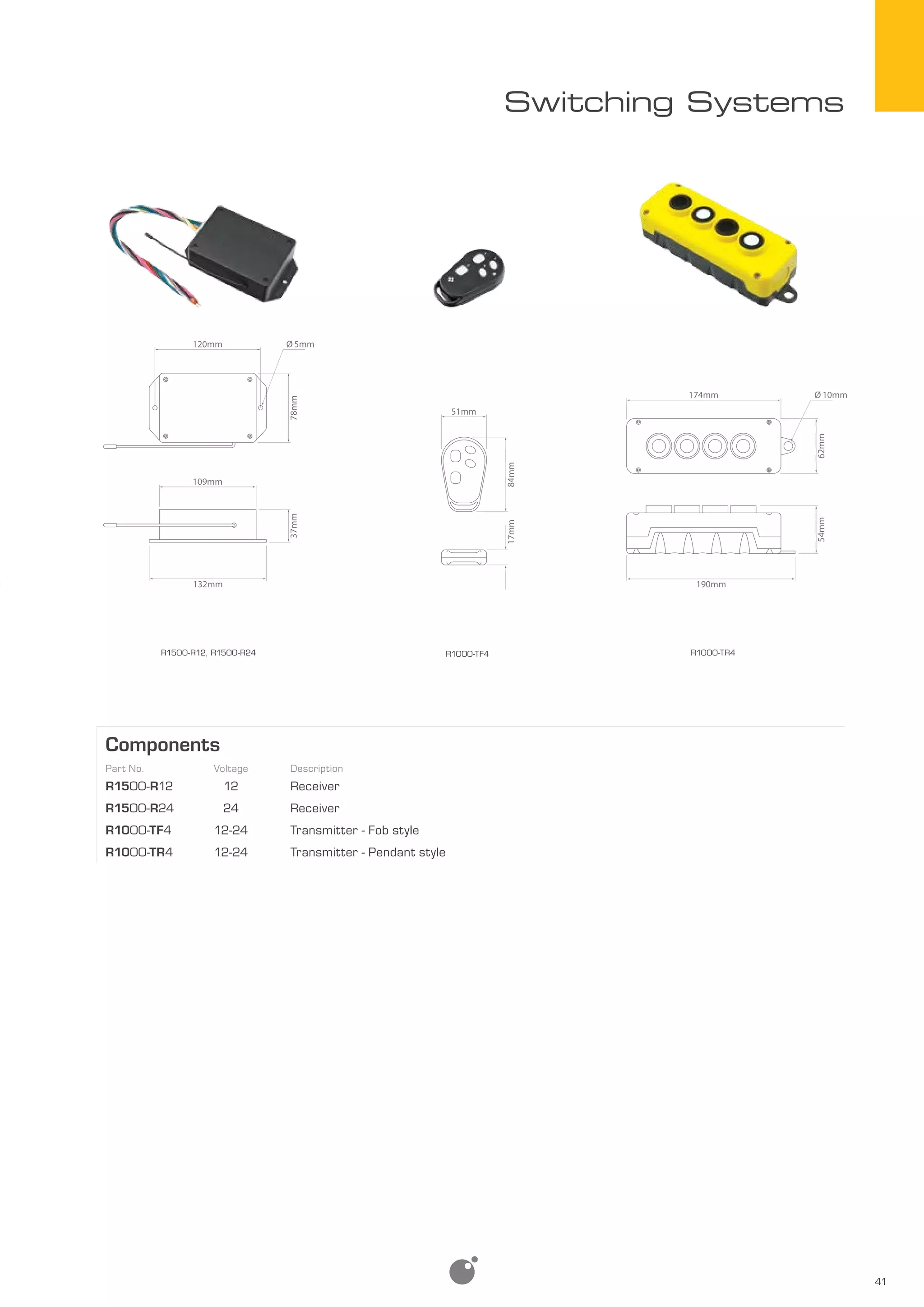 41
Switching Systems
Components
Part No. Voltage Description
R1500-R12 12 Receiver
R1500-R24 24 Receiver
R1000-TF4 12-24 Transmitter - Fob style
R1000-TR4 12-24 Transmitter - Pendant style
R1500-R12, R1500-R24 R1000-TR4R1000-TF4
51mm
84mm17mm
Ø 10mm174mm
62mm54mm
190mm
109mm
120mm
132mm
37mm78mm
Ø 5mm
 