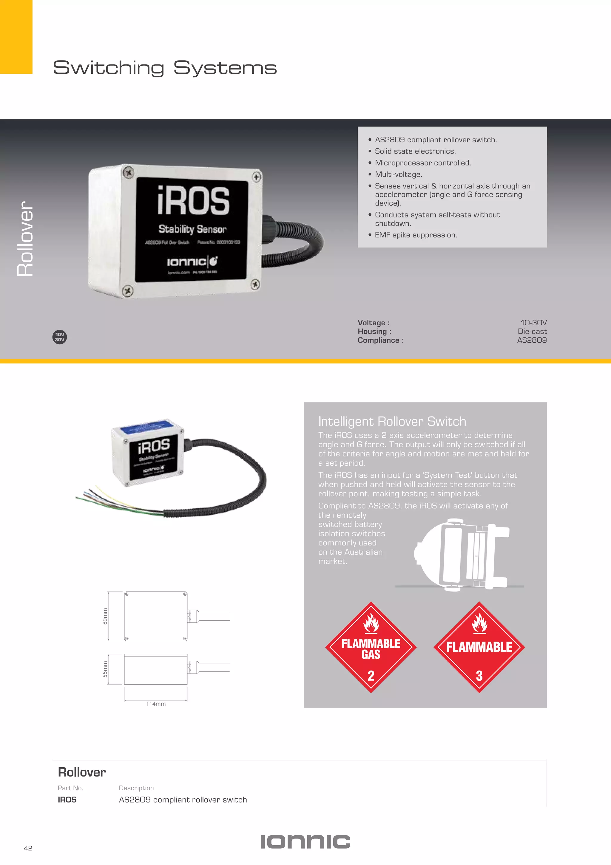 42
Switching Systems
Rollover
Part No. Description
iRos AS2809 compliant rollover switch
Rollover
•	AS2809 compliant rollover switch.
•	Solid state electronics.
•	Microprocessor controlled.
•	Multi-voltage.
•	Senses vertical & horizontal axis through an
accelerometer (angle and G-force sensing
device).
•	Conducts system self-tests without
shutdown.
•	EMF spike suppression.
Voltage : 10-30V
Housing : Die-cast
Compliance : AS2809
Intelligent Rollover Switch
The iROS uses a 2 axis accelerometer to determine
angle and G-force. The output will only be switched if all
of the criteria for angle and motion are met and held for
a set period.
The iROS has an input for a ‘System Test’ button that
when pushed and held will activate the sensor to the
rollover point, making testing a simple task.
Compliant to AS2809, the iROS will activate any of
the remotely
switched battery
isolation switches
commonly used
on the Australian
market.
2
FLAMMABLE
GAS
FLAMMABLE
3
114mm
55mm89mm
 