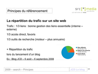 La répartition du trafic sur un site web Trafic : 1/3 liens : bonne gestion des liens essentielle (interne – externe) 1/3 ...