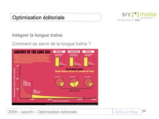 Intégrer la longue traîne Comment se servir de la longue traîne ? Optimisation éditoriale JCD Le blog 2009 – search – Optimisation éditoriale 