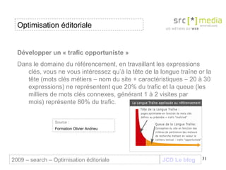 Développer un « trafic opportuniste » Dans le domaine du référencement, en travaillant les expressions clés, vous ne vous intéressez qu’à la tête de la longue traîne or la tête (mots clés métiers – nom du site + caractéristiques – 20 à 30 expressions) ne représentent que 20% du trafic et la queue (les milliers de mots clés connexes, générant 1 à 2 visites par mois) représente 80% du trafic.  Source :   Formation Olivier Andrieu Optimisation éditoriale JCD Le blog 2009 – search – Optimisation éditoriale 