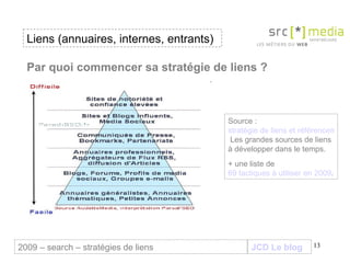 JCD Le blog Par quoi commencer sa stratégie de liens ? Liens (annuaires, internes, entrants) 2009 – search – stratégies de liens Source :  stratégie de liens et référencement google  Les grandes sources de liens à développer dans le temps.  + une liste de  69 tactiques à utiliser en 2009 . 