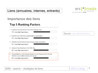 JCD Le blog Importance des liens  Liens (annuaires, internes, entrants) 2009 – search – stratégies de liens Source :  go-referencement 