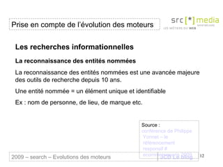 JCD Le blog Les recherches informationnelles La reconnaissance des entités nommées   La reconnaissance des entités nommées est une avancée majeure des outils de recherche depuis 10 ans. Une entité nommée = un élément unique et identifiable  Ex : nom de personne, de lieu, de marque etc. Prise en compte de l’évolution des moteurs 2009 – search – Evolutions des moteurs Source :  conférence de Philippe  Yonnet  – le  référencement  responsif #  ecommerceparis  2009 