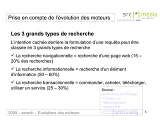 JCD Le blog Les 3 grands types de recherche L’intention cachée derrière la formulation d’une requête peut être classée en 3 grands types de recherche La recherche navigationnelle = recherche d'une page web (15 – 20% des recherches) La recherche informationnelle = recherche d'un élément d'information (50 – 60%) La recherche transactionnelle = commander, acheter, télécharger, utiliser un service (25 – 30%) Prise en compte de l’évolution des moteurs 2009 – search – Evolutions des moteurs Source :  conférence de Philippe  Yonnet  – le  référencement  responsif #  ecommerceparis  2009 