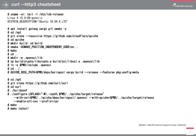 curl --http3 cheatsheet | PPT | Free Download