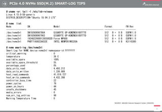 PCIe 4.0 NVMe SSD(M.2) SMART-LOG TIPS
6
# uname -sr; tail -1 /etc/lsb-release
Linux 4.15.0-58-generic
DISTRIB_DESCRIPTION="Ubuntu 18.04.3 LTS"
# nvme list
Node SN Model Format FW Rev
---------------- -------------------- ---------------------------------------- ---------------- --------
/dev/nvme0n1 SN192608967864 GIGABYTE GP-ASM2NE6100TTTD 512 B + 0 B EGFM11.0
/dev/nvme1n1 SN192608967963 GIGABYTE GP-ASM2NE6100TTTD 512 B + 0 B EGFM11.0
/dev/nvme2n1 1924822900012855002D Force MP600 512 B + 0 B EGFM11.0
/dev/nvme3n1 PHBT7160022A032E INTEL MEMPEK1W032GA 512 B + 0 B K3110300
# nvme smart-log /dev/nvme2n1
Smart Log for NVME device:nvme2n1 namespace-id:ffffffff
critical_warning : 0
temperature : 36 C
available_spare : 100%
available_spare_threshold : 5%
percentage_used : 0%
data_units_read : 4,493,212
data_units_written : 1,336,869
host_read_commands : 41,019,727
host_write_commands : 4,432,398
controller_busy_time : 22
power_cycles : 78
power_on_hours : 44
unsafe_shutdowns : 45
media_errors : 0
num_err_log_entries : 98
Warning Temperature Time : 0
SOURCE: SAKURA Internet Research Center (2020/05)
 