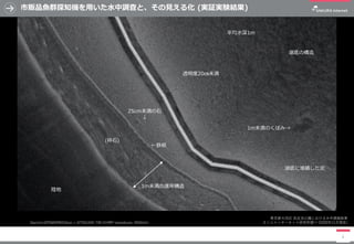 市販品魚群探知機を用いた水中調査と、その見える化 (実証実験結果)
4
東京都大田区 洗足池公園における水中調査結果
さくらインターネット研究所調べ (2020年11月現在)Garmin GPSMAP8410xsv + GT54UHD-TM CHIRP transducer (455kHz)
護岸
25cm未満の石
↓
1m未満の護岸構造
1m未満のくぼみ→
陸地
湖底の構造
←鉄板
(砕石)
平均水深1m
透明度20㎝未満
湖底に堆積した泥
 