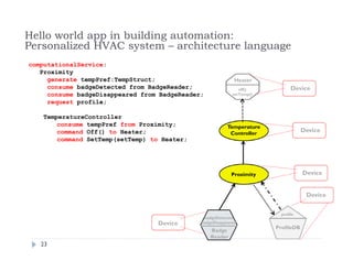 computationalService:
Proximity
generate tempPref:TempStruct;
consume badgeDetected from BadgeReader;
consume badgeDisappeared from BadgeReader;
request profile;
TemperatureController
consume tempPref from Proximity;
command Off() to Heater;
command SetTemp(setTemp) to Heater;
23
Hello world app in building automation:
Personalized HVAC system – architecture language
Badge
Reader
ProfileDB
profile
Heater
off()
setTemp()
Device
Device
Device
Device
Device
Proximity
Temperature
Controller
badgeDetected
badgeDisappeared
 