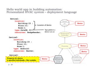 24
Hello world app in building automation:
Personalized HVAC system – deployment language
Badge
Reader
ProfileDB
profile
Heater
off()
setTemp()
Device
Device
Device
Device
Device
Proximity
Temperature
Controller
badgeDetected
badgeDisappeared
Device1:
location:
Building:15 ;
Floor:11;
Room:1;
type:JavaSE;
resources: BadgeReader;
Device2:
location:
Building:15 ;
Floor:11;
Room:1;
type: Android;
resources: Heater;
Device3:
...
Type platform a
device runs on
Location of device
Property of a device
is specified individually – Not scalable.
 