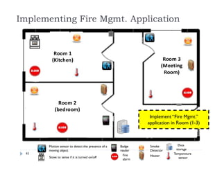Implementing Fire Mgmt. Application
41
Motion sensor to detect the presence of a
moving object
Stove to sense if it is turned on/off
Badge
reader
Smoke
Detector
Fire
alarm
Heater
Data
storage
Temperature
sensor
Room 2
(bedroom)
Room 1 
(Kitchen) Room 3
(Meeting
Room)
Implement “Fire Mgmt.”
application in Room (1-3)
 