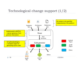 Technological change support (1/2)
1/22/201650
Vocabulary
Spec.
Architecture
spec.
Deployment
spec.
Code generator
…
Android
Plug-in
JavaSE
Plug-in
Data
Structures
Parser
JavaSE
files
Android
files
Others
Others
Implemented in ANTLR,
a parser generator from
grammar description
StringTemplateEngine,
a template engine for
generating source code
the system to be specified
independently of the platform
 