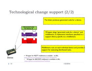 Technological change support (2/2)
1/22/201651
Generated code
For Device X
Runtime
System
Middleware
Wrapper
Middleware runs on each individual device and provides a
support for executing distributed tasks.
Wrapper plugs “generated code for a device” and
middleware. It implements interfaces, specified in a
support library, specific to a middleware.
The linker produces generated code for a device.
Device
 Wrapper for MQTT middleware is available at URL:
https://github.com/pankeshlinux/IoTSuite-TemplateV2
• Wrapper for iBICOOP middleware is available at URL:
https://github.com/pankeshlinux/ToolSuite
 