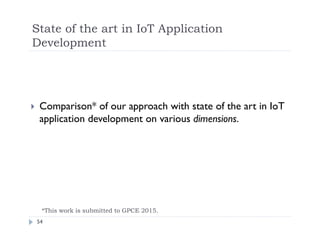 State of the art in IoT Application
Development
54
 Comparison* of our approach with state of the art in IoT
application development on various dimensions.
*This work is submitted to GPCE 2015.
 