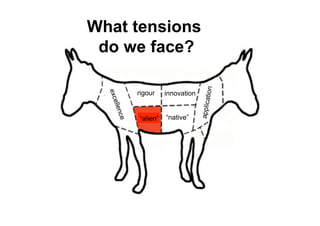 What tensions
 do we face?

     rigour     innovation


      “alien”   “native”
 