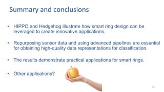 Smart Ring Computing: Emerging Challenges and Opportunities in Sensing ...