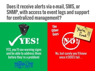 No, but surely you’ll know
once it DOES fail…
Does it send alerts via e-mail or SNMP, with
access to event logs and support for
centralized management?
YES, you’ll see warning signs
and be able to address them
before they’re a problem!
 