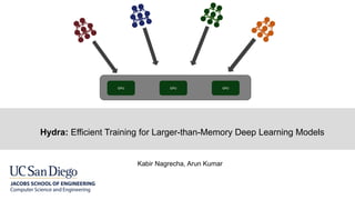 Hydra: Efficient Training for Larger-than-Memory Deep Learning Models
Kabir Nagrecha, Arun Kumar
GPU
GPU
GPU
 