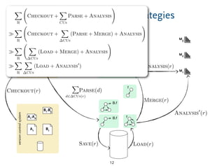 Creating and Analyzing Source Code Repository Models - A Model-based ...