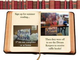 Sign up for summer
     reading




                      Then they were off
1st on our computer    to see the Dream
     or at home       Keepers to receive
                          raffle books!
 
