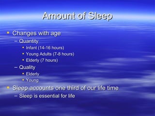 Amount of Sleep Changes with age Quantity Infant (14-16 hours) Young Adults (7-8 hours) Elderly (7 hours) Quality Elderly Young Sleep accounts one third of our life time Sleep is essential for life 