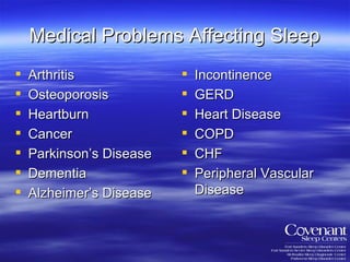 Medical Problems Affecting Sleep Arthritis Osteoporosis Heartburn Cancer Parkinson’s Disease Dementia Alzheimer’s Disease Incontinence GERD Heart Disease COPD CHF Peripheral Vascular Disease 