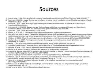 Sources
1. Roza, A., et al. (1984). The Harris Benedict equation reevaluated. American Journal of Clinical Nutrition, 40(1), 168-182. 19
2. Poehlman, E. (1989). A review: Exercise and its influence on resting energy metabolism in man. Medicine and Science in Sports
and Exercise, 21(5), 515-525.
3. Greenleaf, J., et al. (1969). Muscle glycogen and its significance for the water content of the body. Acta Physiologica
Scandinavica Supplementum.
4. Kreitzman, S., et al. (1992). Glycogen storage: Illutions of easy weight loss, excessive weight regain, and distortions in
estimations of body composition. The American Journal of Clinical Nutrition, 56, 292S-293S.
5. Tymoczko, J., et al. (2009). Biochemistry: A short course.
6. Powers, S., et al. (2011). Exercise physiology: Theory and application to fitness and performance.
7. Yang, M. & Van Itallie, T. (1976). Composition of weight lost during short-term weight reduction. Metabolic responses of obese
subjects to starvation and low-calorie ketogenic and nonketogenic diets. The Journal of Clinical Investigation, 58(3), 722-730.
8. Hill, J., et al. (1988). Effects of meal frequency on energy utilization in rats. American Journal of Physiology, 255, R616-R621.
9. Wolfram, G., et al. (1987). Thermogenesis in humans after varying meal time frequency. Annals of Nutrition and
Metabolism, 31(2), 88-97.
10. Bellisle, F., et al. (1997). Meal frequency and energy balance. British Journal of Nutrition, 77, S57-S70.
11. American College of Sports Medicine. (2005). Resource Manual for Guidelines for Exercise Testing and Prescription.
12. McArdle, W., et al. (2010). Exercise physiology: Nutrition, energy, and human performance.
13. Behnke, A., & Wilmore, J. (1974). Evaluation and regulation of body build and composition.
14. Kraemer WJ. General adaptations to resistance and endurance training. In: Baechle T, editor. Essentials of strength training and
conditioning. Champaign (IL): Human Kinetics, 1994: 127-50
15. Forbes, G. (1991). Exercise and body composition. Journal of Applied Physiology, 70, 994-997.
16. Wilmore, J. (1974. Alterations in strength, body composition, and anthropometric measurements consequent to a 10 week
weight training program. Medicine and Science in Sport and Exercise, 6, 133-138.
17. Welle, S., et al. (1989). Stimulation of protein turnover by carbohydrate overfeeding in men. American Journal of
Physiology, 257, E413-E417.
18. Forbes, G., et al. (1986). Deliberate overfeeding in women and men: Energy cost and composition of weight gain. British
Journal of Nutrition, 56, 1-9.
19. Fink, H., et al. (2009). Practical Applications in Sports Nutrition.
 