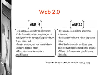 Web 2.0 (COUTINHO; BOTTENTUIT JUNIOR, 2007, p.200)  
