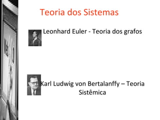 Teoria dos Sistemas Leonhard Euler - Teoria dos grafos Karl Ludwig von Bertalanffy – Teoria Sistêmica 