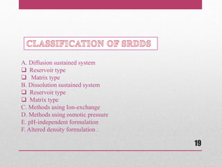 A. Diffusion sustained system
 Reservoir type
 Matrix type
B. Dissolution sustained system
 Reservoir type
 Matrix type
C. Methods using Ion-exchange
D. Methods using osmotic pressure
E. pH-independent formulation
F. Altered density formulation .
19
 