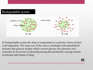 In biodegradable system the drug is incapsulated in a polymer whose erosion
is pH dependent. The outer core of the coat is a hydrogel with immobilized
enzymes like glucose oxidase which convert glucose into gluconic acid
everytime its level rises in blood decreasing pH and thereby causing erosion
of polymer and release of drug.
Biodegradable system
35
 