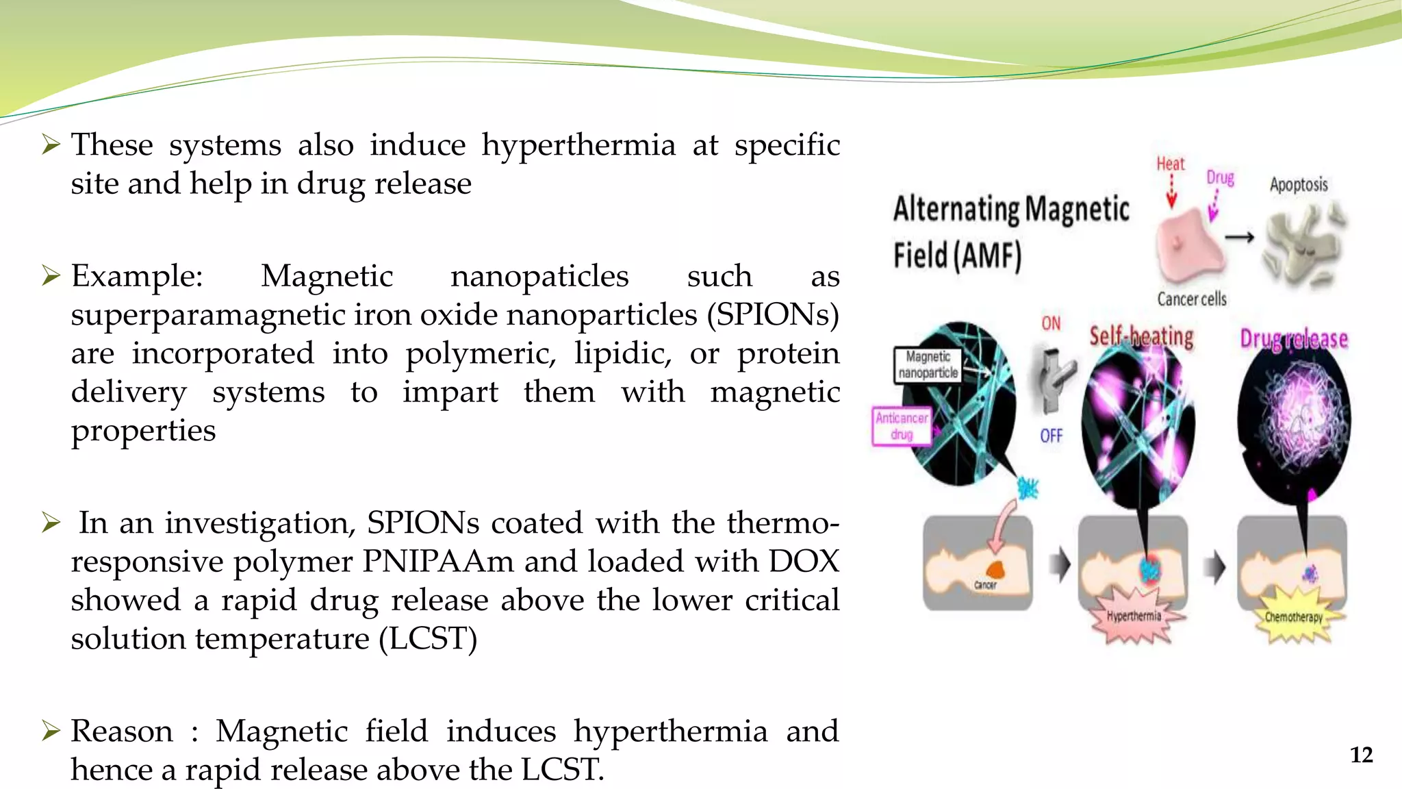 Stimuli Responsive Drug Delivery | PPTX