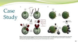 Stimuli Responsive Drug Delivery | PPTX