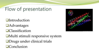 Stimuli Responsive Drug Delivery | PPTX